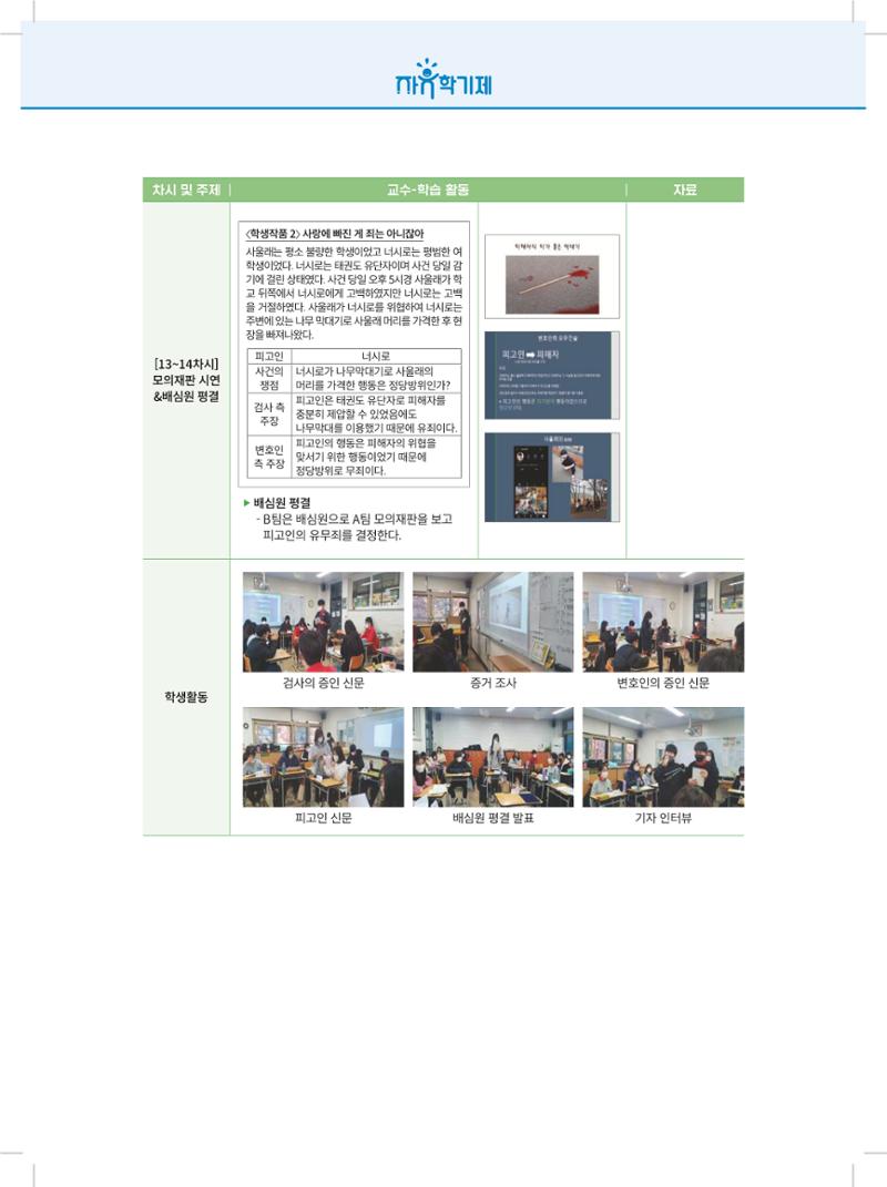 2022년 자유학기제 실천사례 연구대회 수업사례집 128페이지
