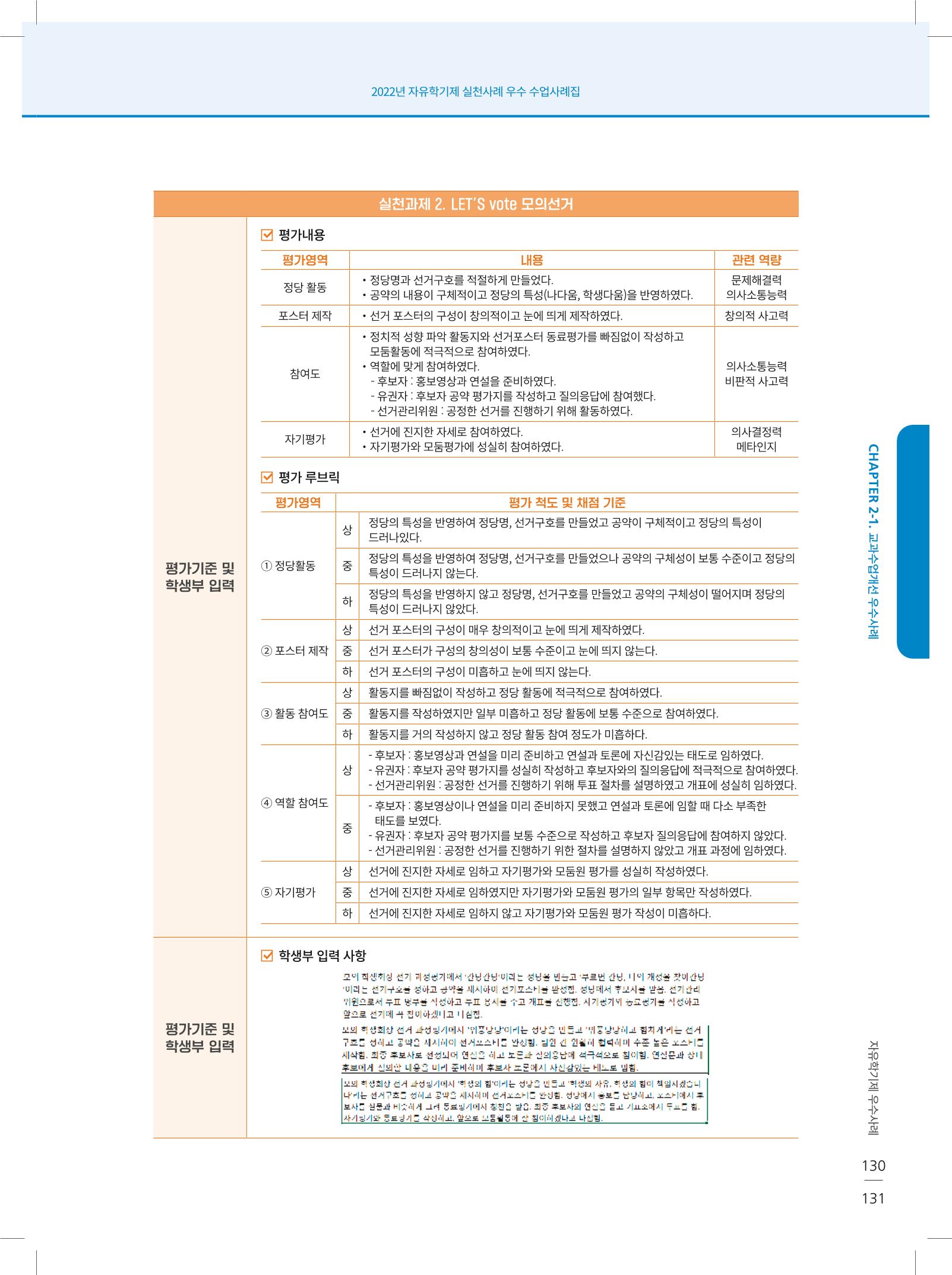 2022년 자유학기제 실천사례 연구대회 수업사례집 131페이지