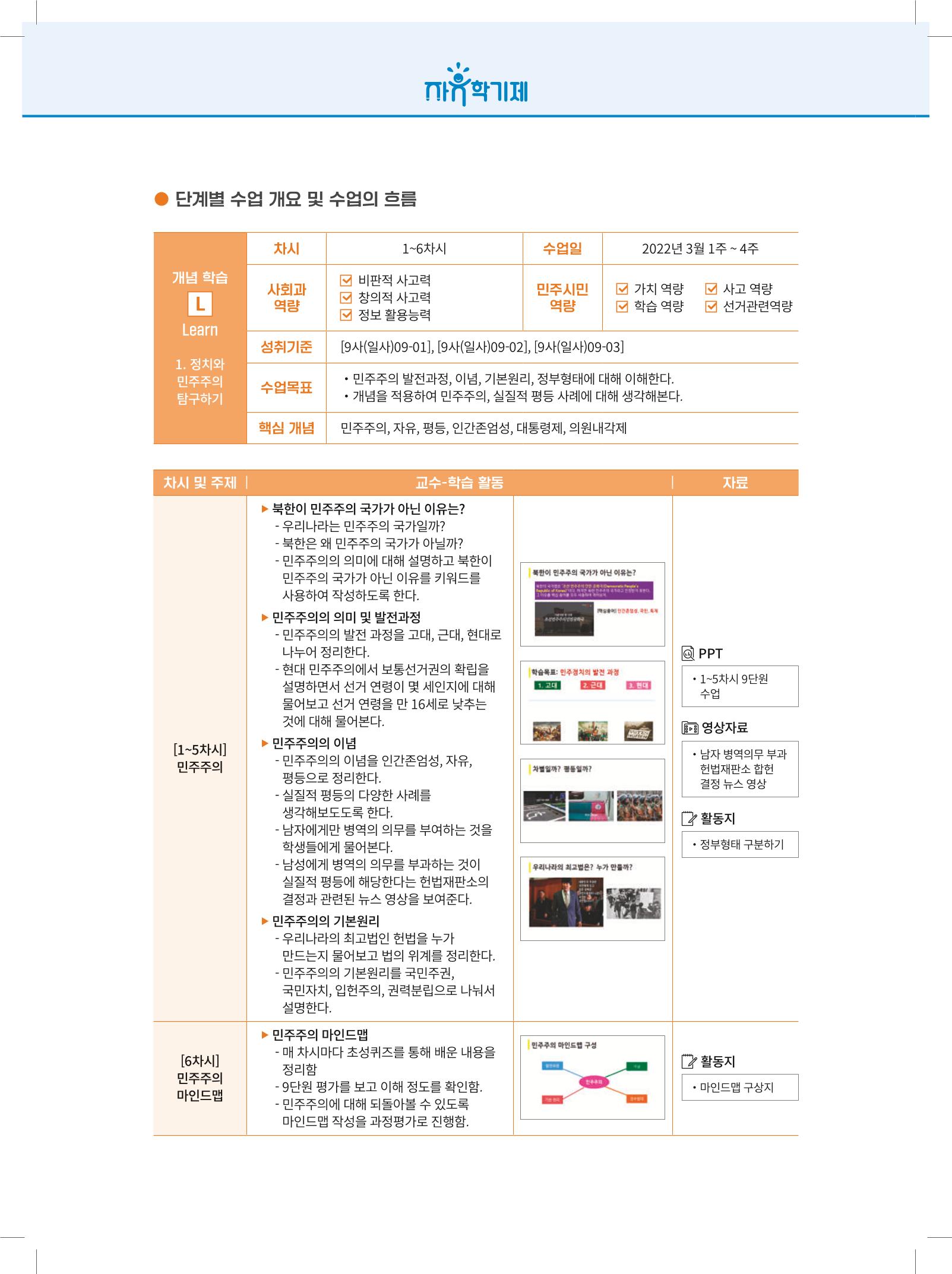 2022년 자유학기제 실천사례 연구대회 수업사례집 132페이지