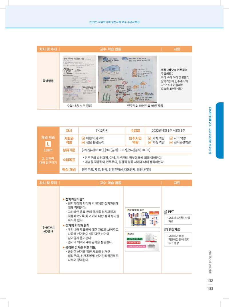 2022년 자유학기제 실천사례 연구대회 수업사례집 133페이지
