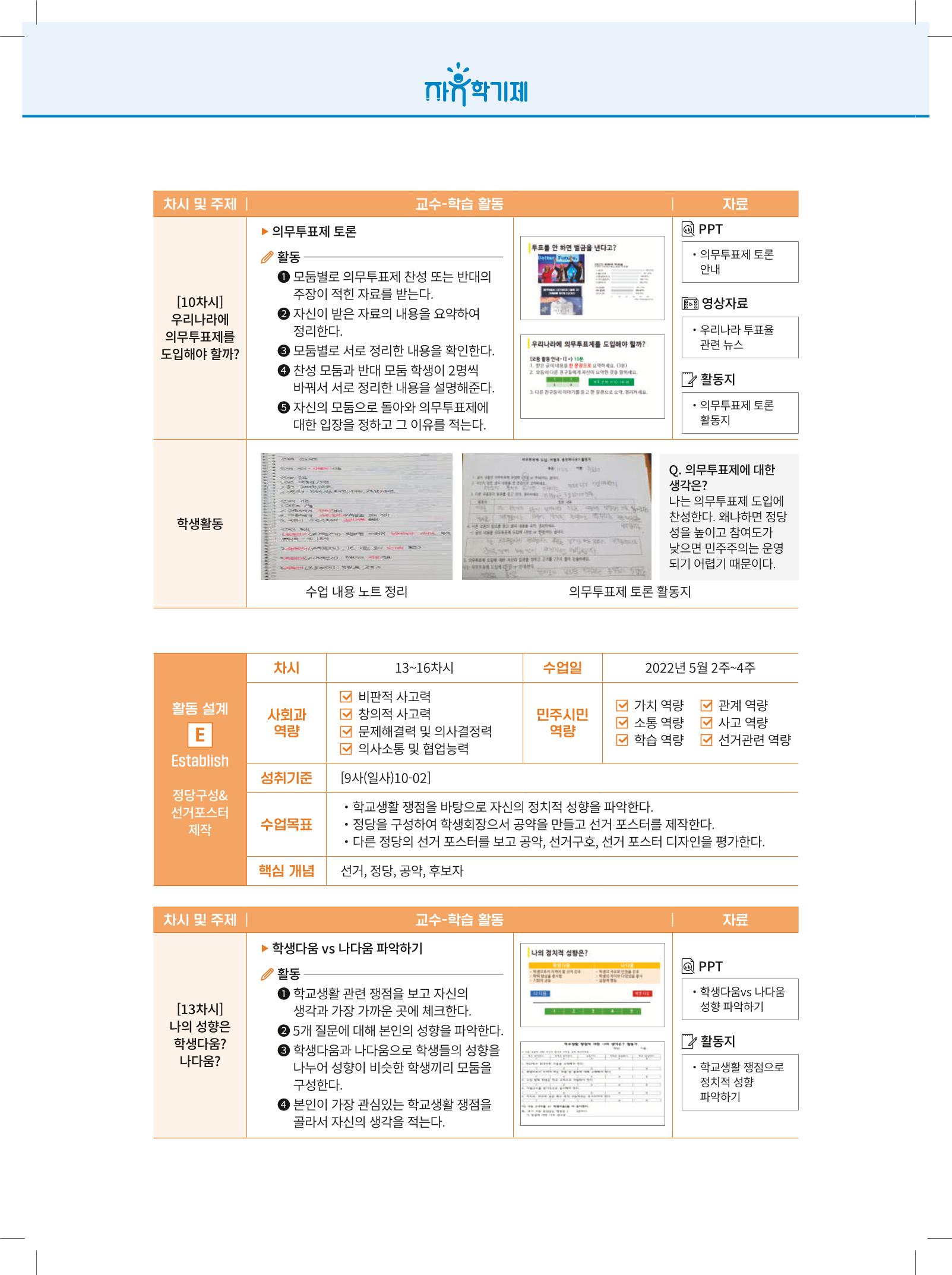 2022년 자유학기제 실천사례 연구대회 수업사례집 134페이지