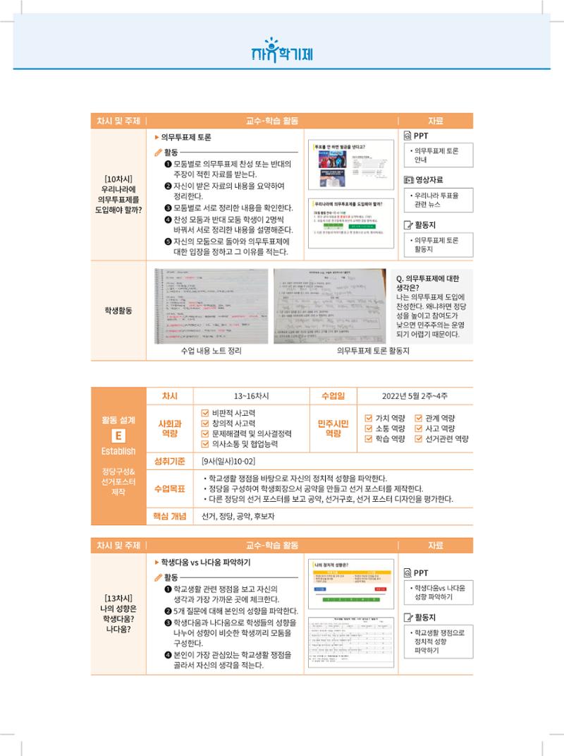 2022년 자유학기제 실천사례 연구대회 수업사례집 134페이지