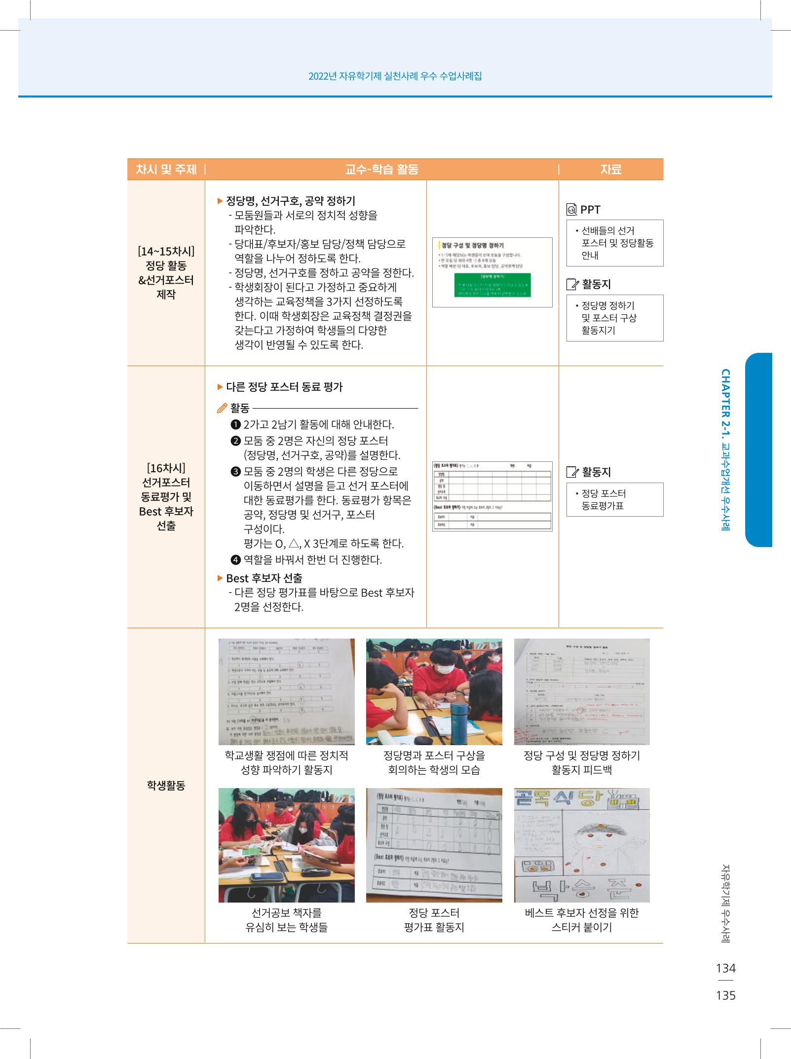 2022년 자유학기제 실천사례 연구대회 수업사례집 135페이지