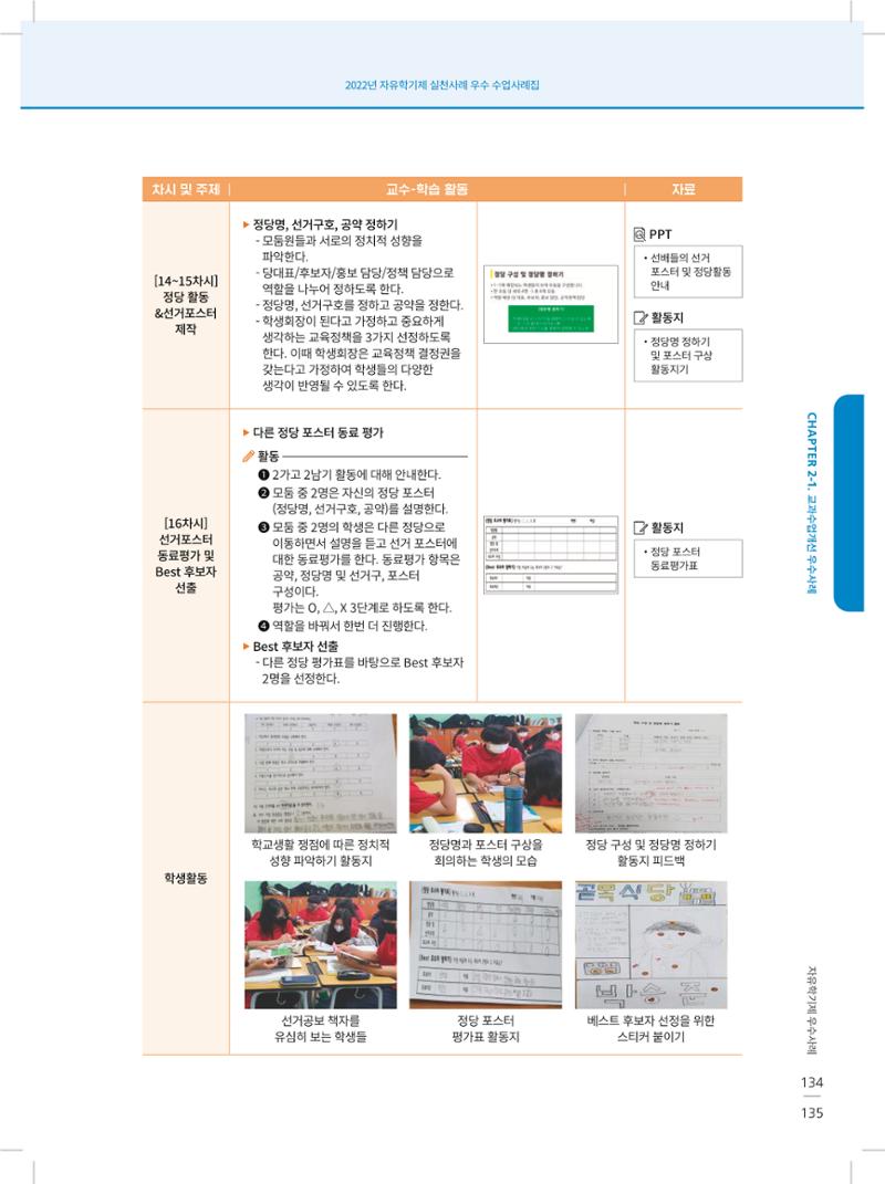 2022년 자유학기제 실천사례 연구대회 수업사례집 135페이지