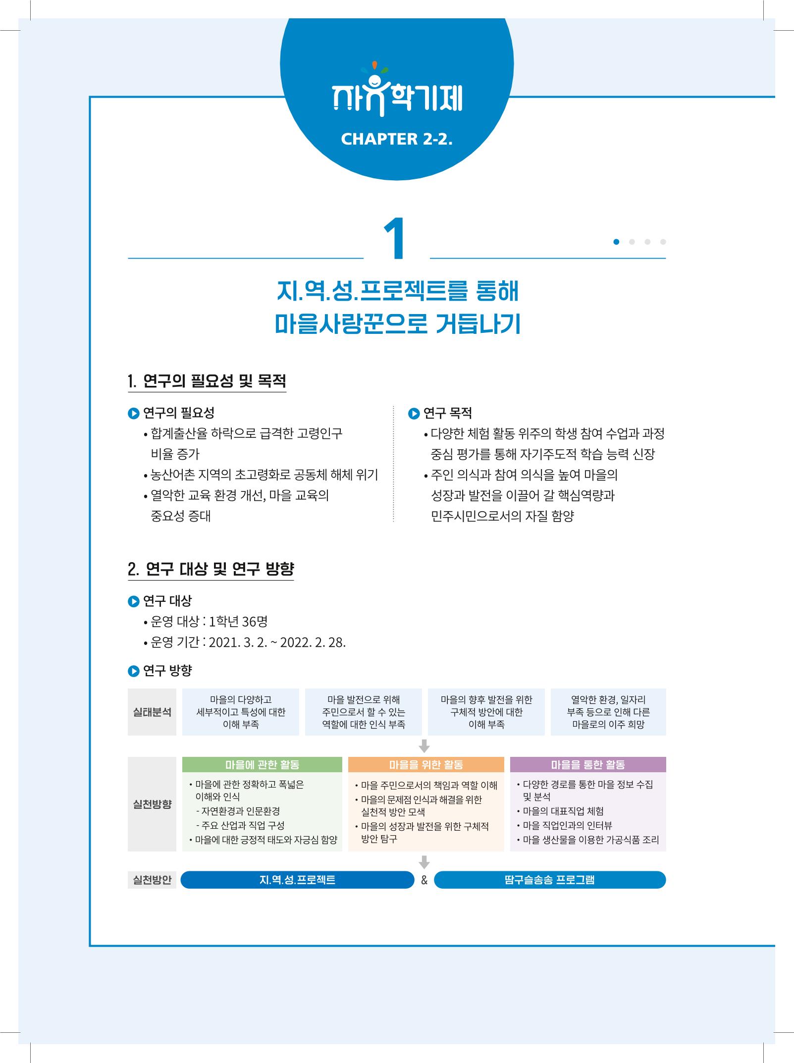 2022년 자유학기제 실천사례 연구대회 수업사례집 142페이지