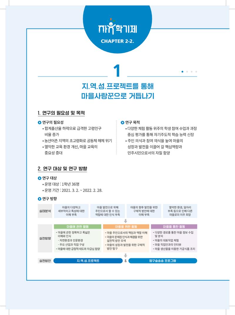 2022년 자유학기제 실천사례 연구대회 수업사례집 142페이지