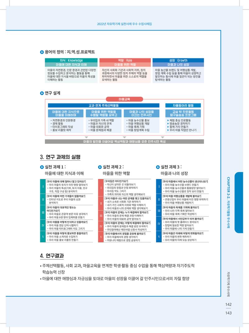 2022년 자유학기제 실천사례 연구대회 수업사례집 143페이지