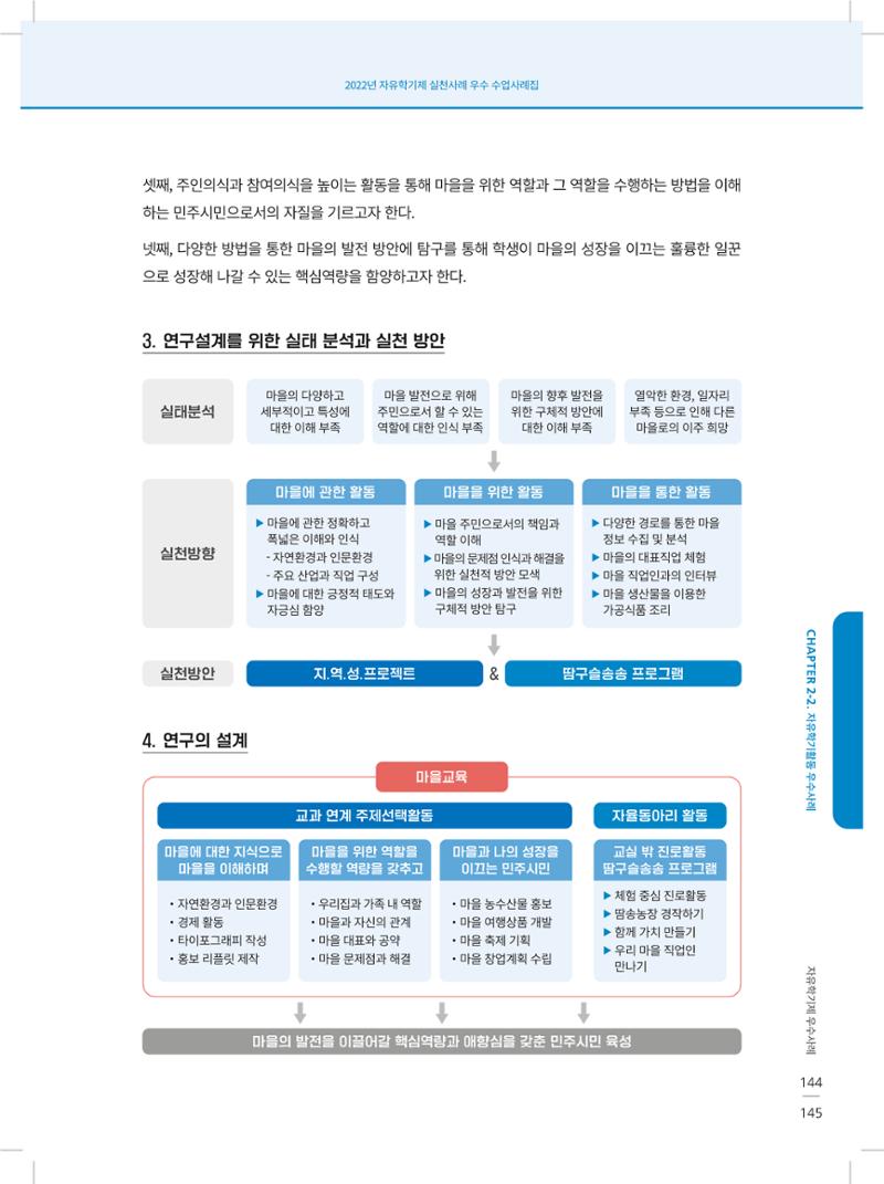 2022년 자유학기제 실천사례 연구대회 수업사례집 145페이지