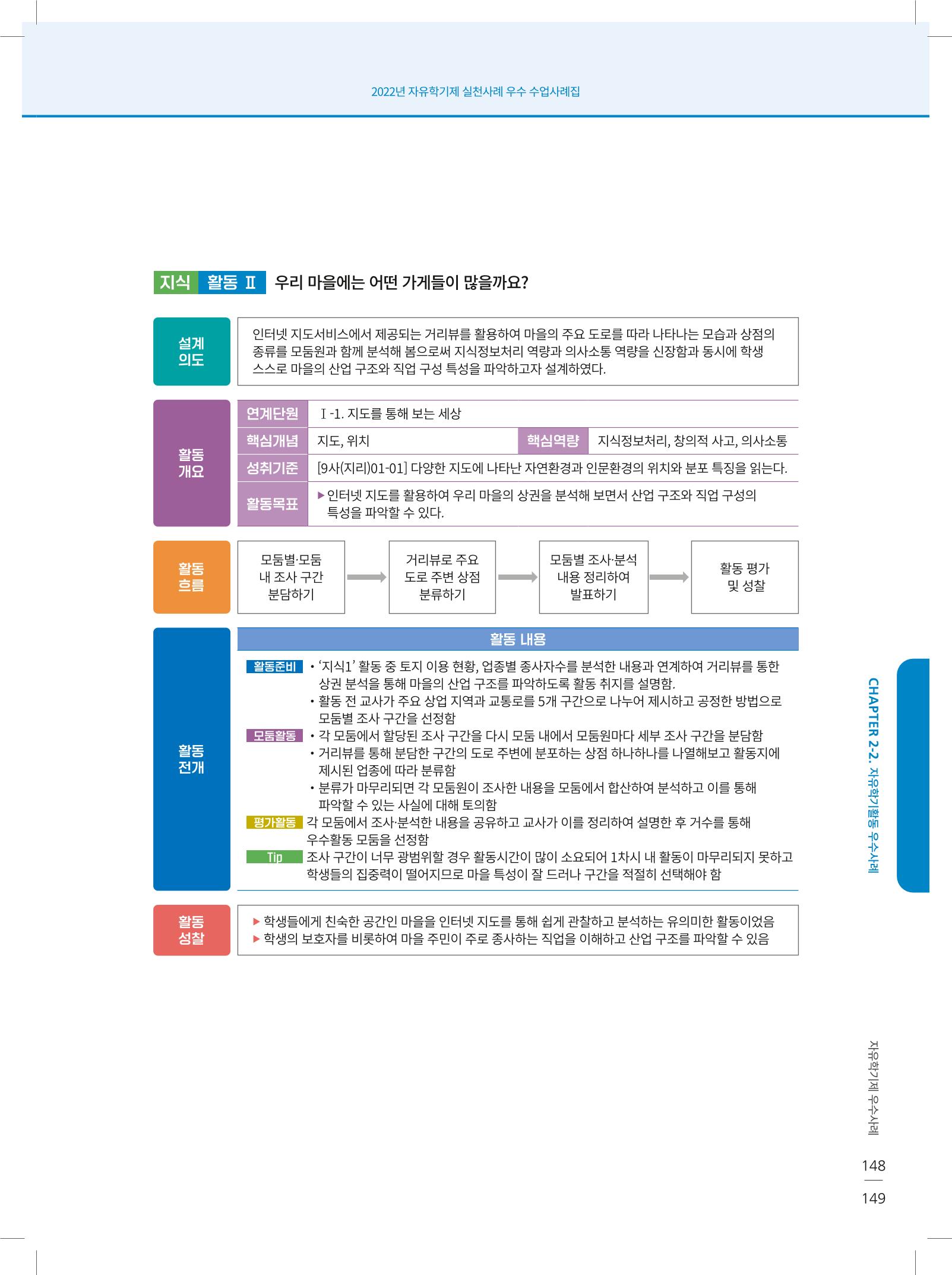 2022년 자유학기제 실천사례 연구대회 수업사례집 149페이지