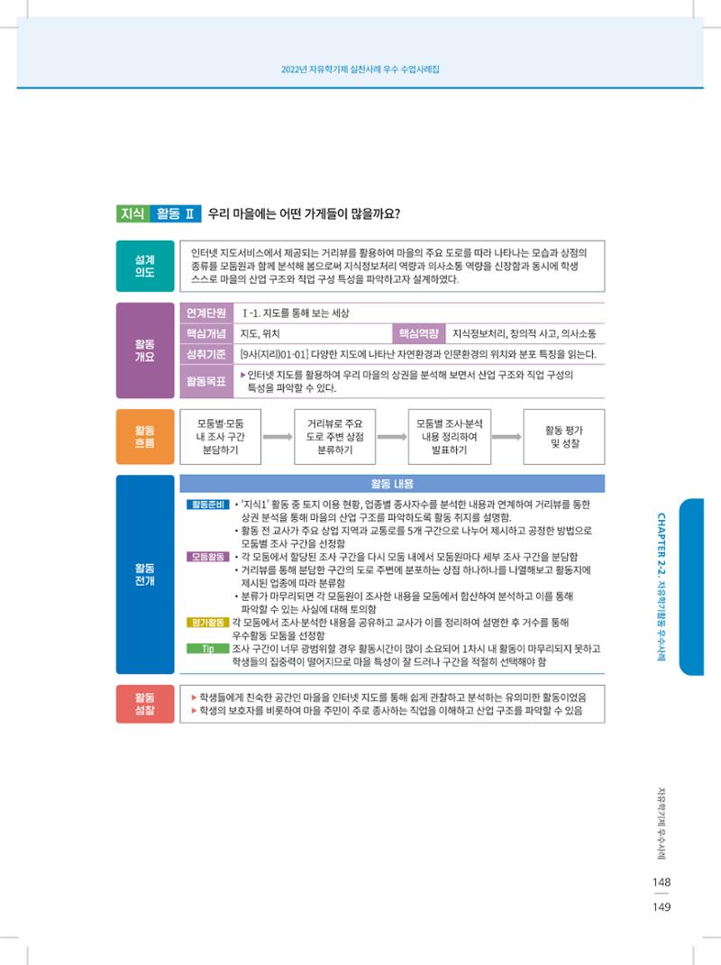2022년 자유학기제 실천사례 연구대회 수업사례집 149페이지
