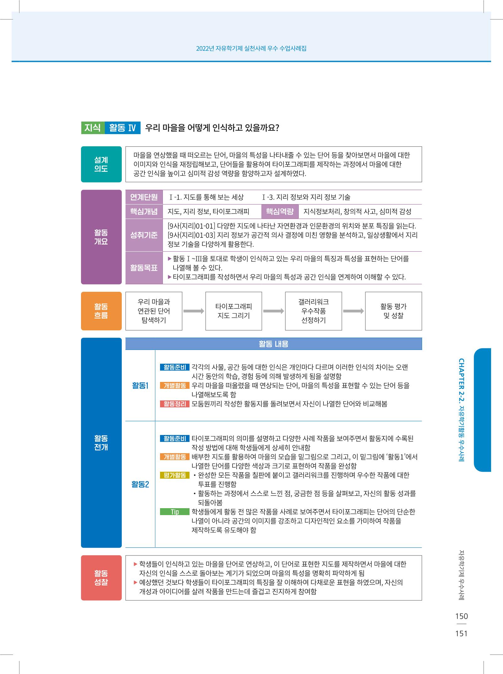 2022년 자유학기제 실천사례 연구대회 수업사례집 151페이지