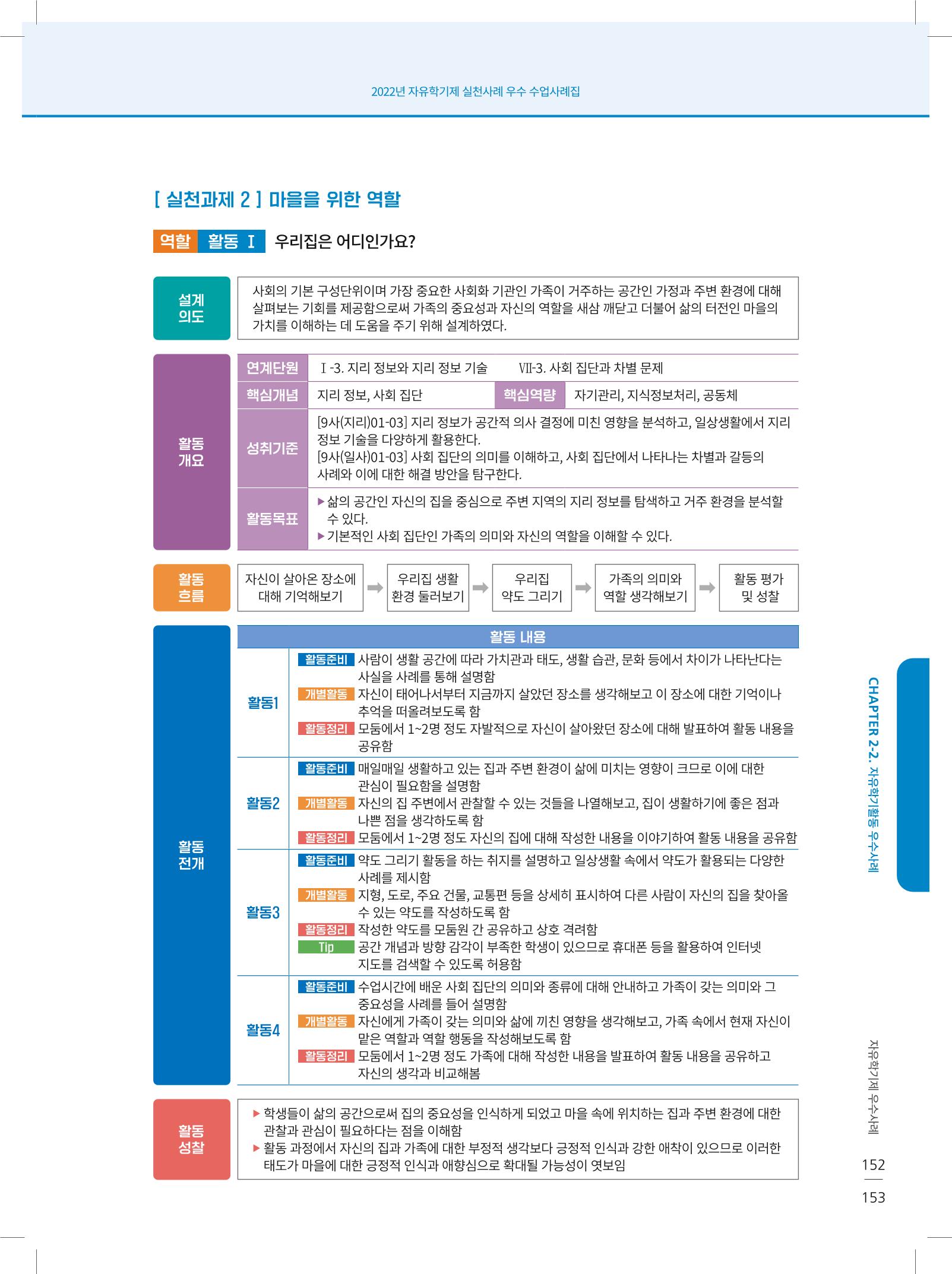 2022년 자유학기제 실천사례 연구대회 수업사례집 153페이지