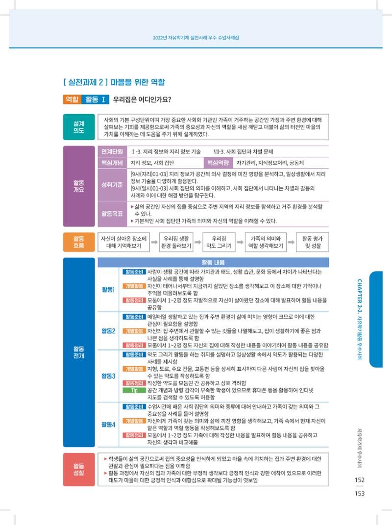 2022년 자유학기제 실천사례 연구대회 수업사례집 153페이지