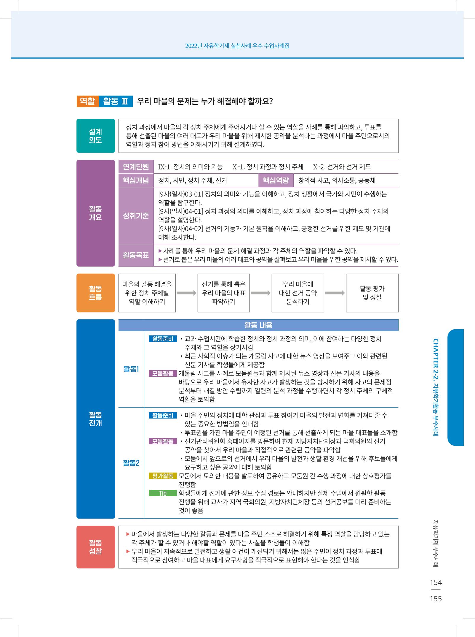 2022년 자유학기제 실천사례 연구대회 수업사례집 155페이지