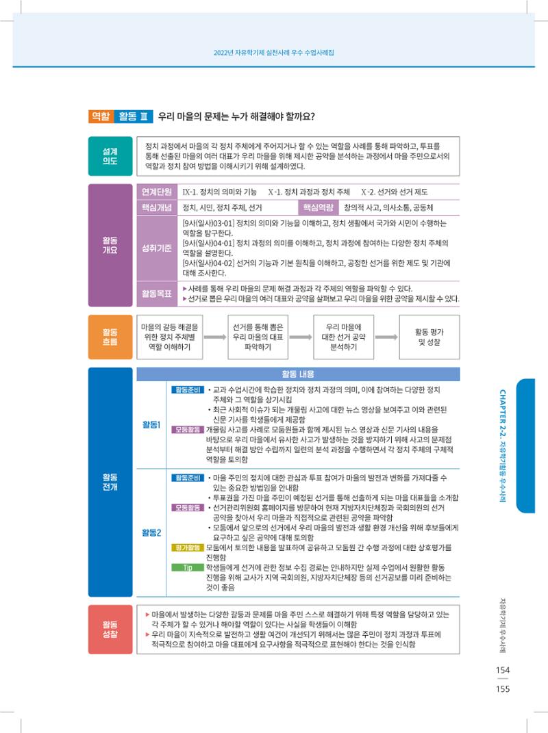 2022년 자유학기제 실천사례 연구대회 수업사례집 155페이지