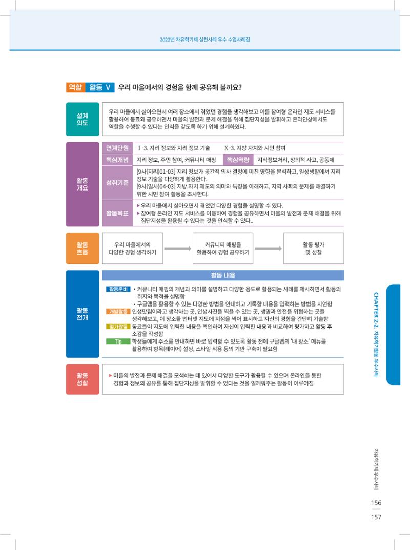 2022년 자유학기제 실천사례 연구대회 수업사례집 157페이지