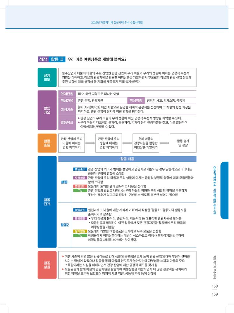 2022년 자유학기제 실천사례 연구대회 수업사례집 159페이지
