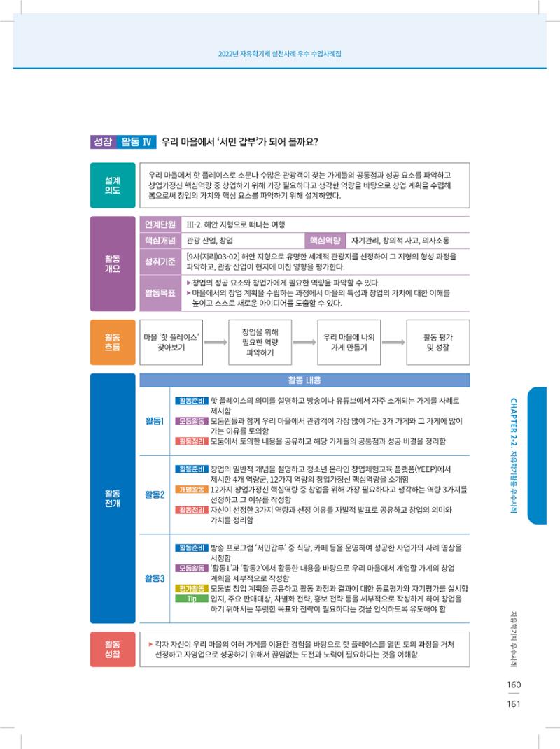 2022년 자유학기제 실천사례 연구대회 수업사례집 161페이지
