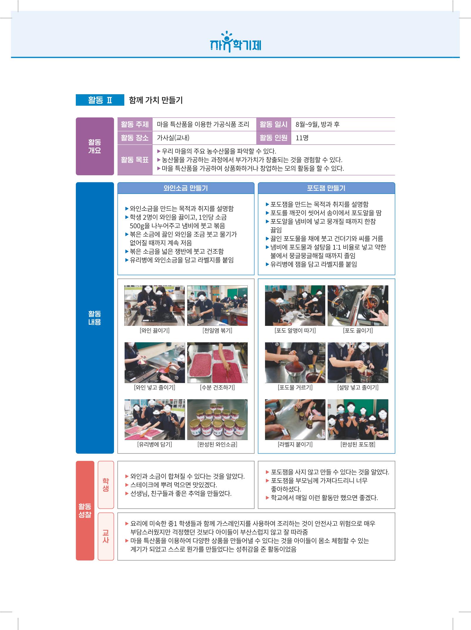 2022년 자유학기제 실천사례 연구대회 수업사례집 164페이지