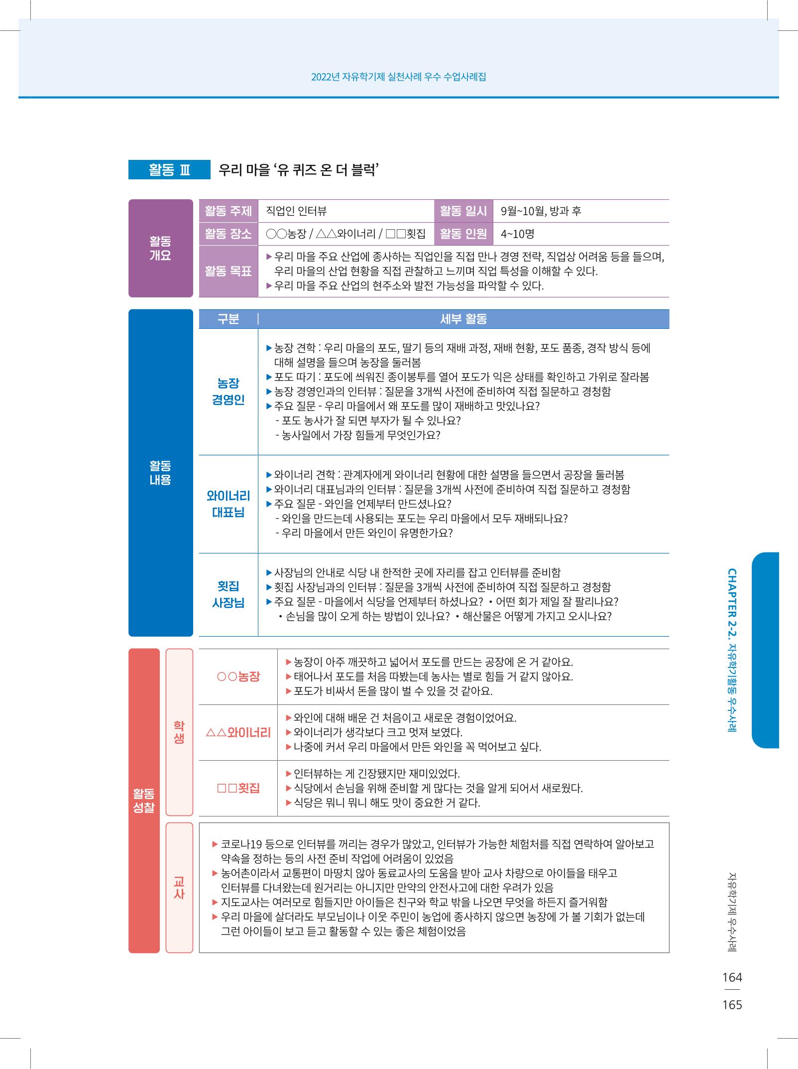 2022년 자유학기제 실천사례 연구대회 수업사례집 165페이지
