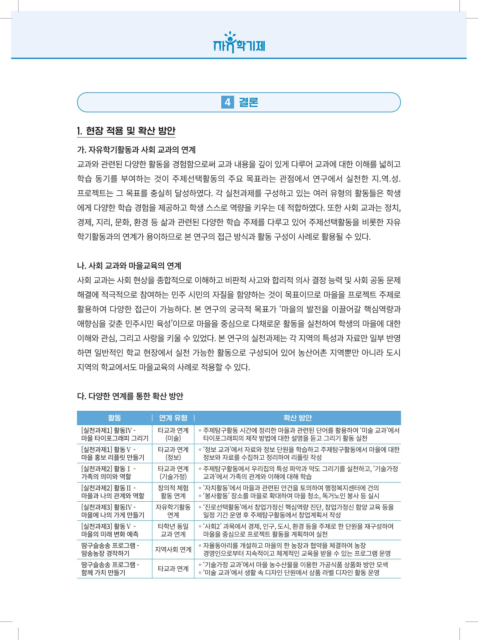 2022년 자유학기제 실천사례 연구대회 수업사례집 166페이지