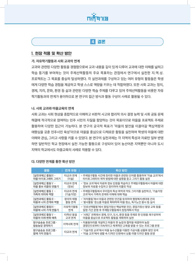2022년 자유학기제 실천사례 연구대회 수업사례집 166페이지