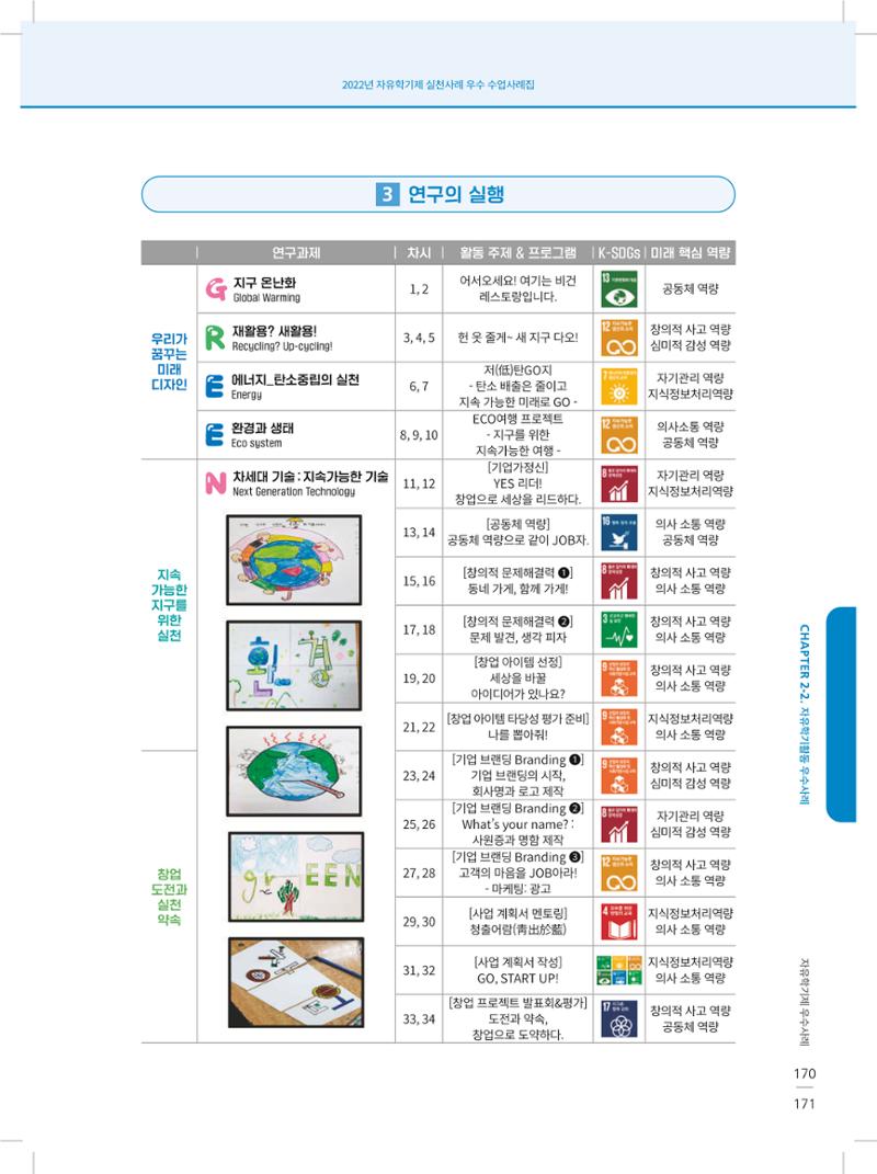 2022년 자유학기제 실천사례 연구대회 수업사례집 171페이지