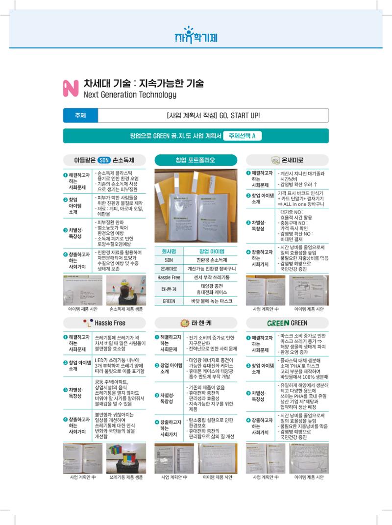 2022년 자유학기제 실천사례 연구대회 수업사례집 186페이지