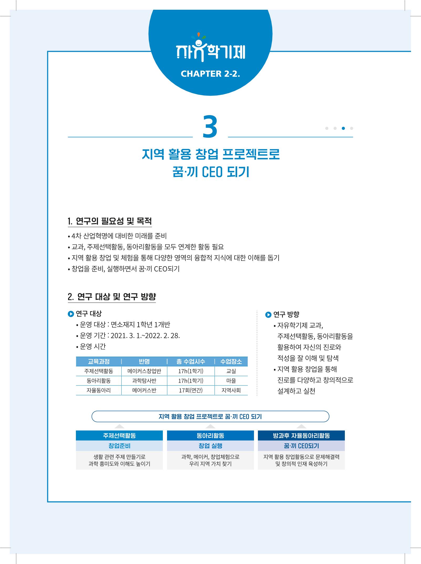 2022년 자유학기제 실천사례 연구대회 수업사례집 190페이지