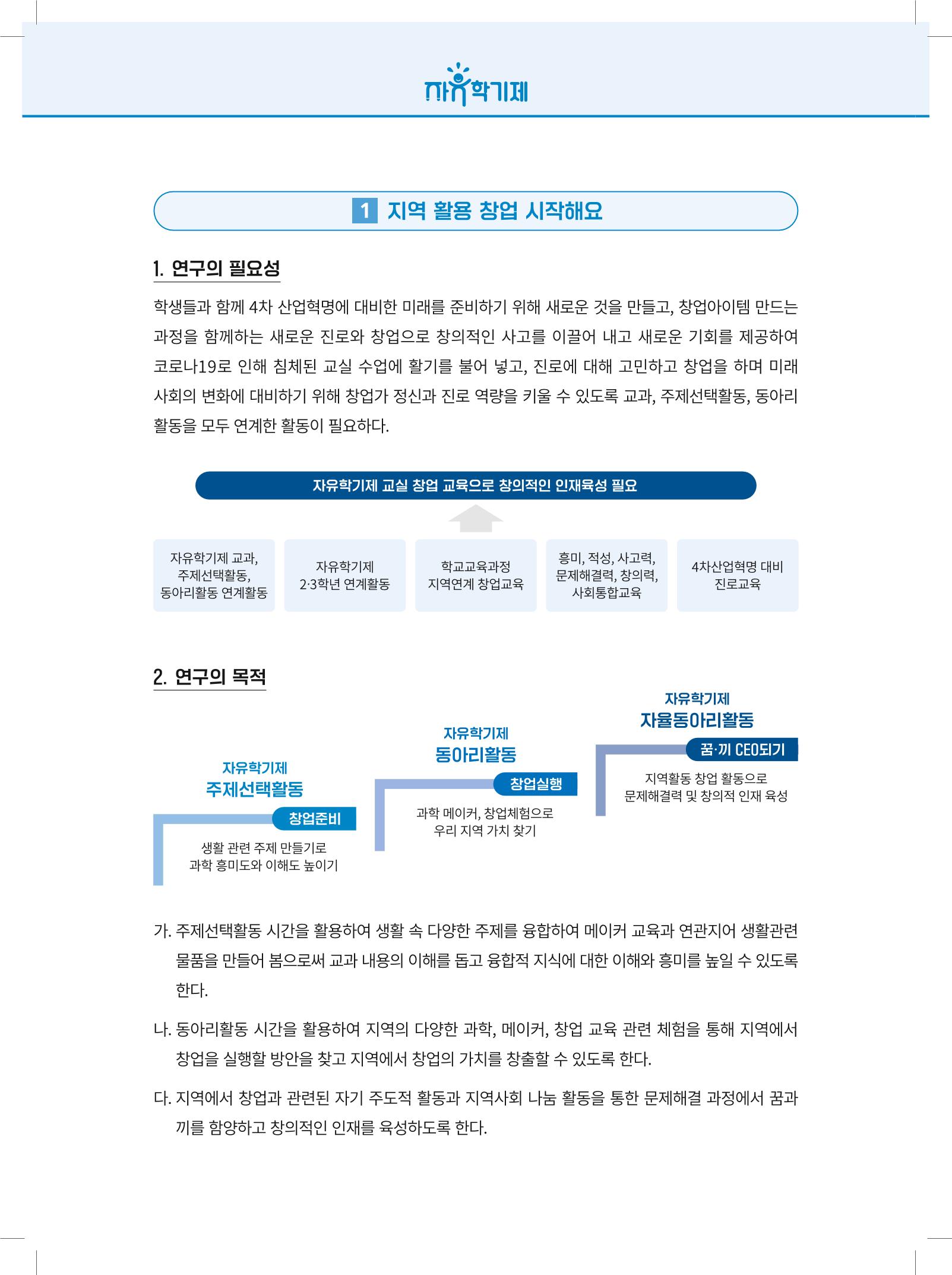 2022년 자유학기제 실천사례 연구대회 수업사례집 192페이지