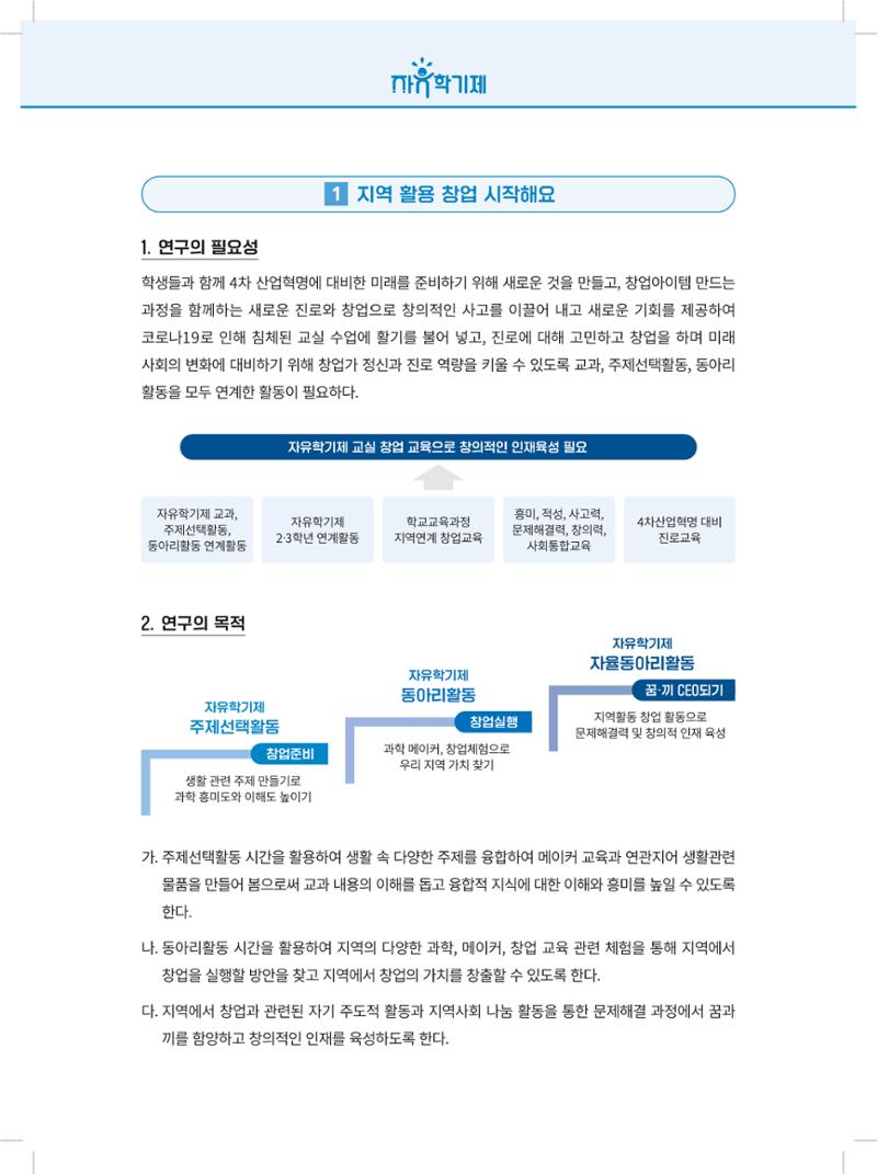 2022년 자유학기제 실천사례 연구대회 수업사례집 192페이지