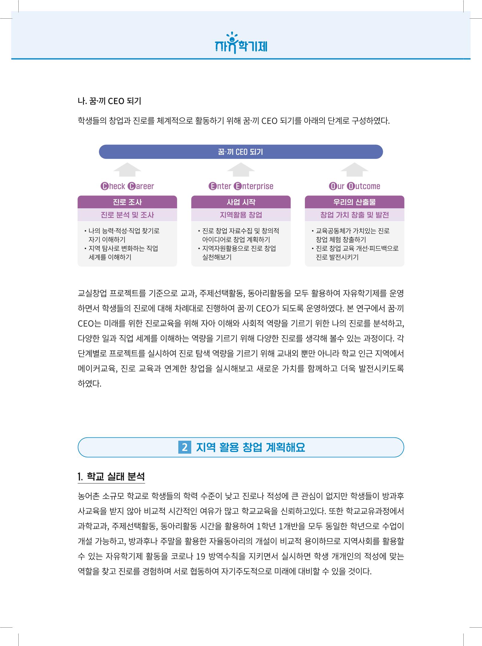 2022년 자유학기제 실천사례 연구대회 수업사례집 194페이지