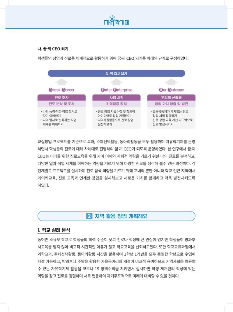 2022년 자유학기제 실천사례 연구대회 수업사례집 194페이지