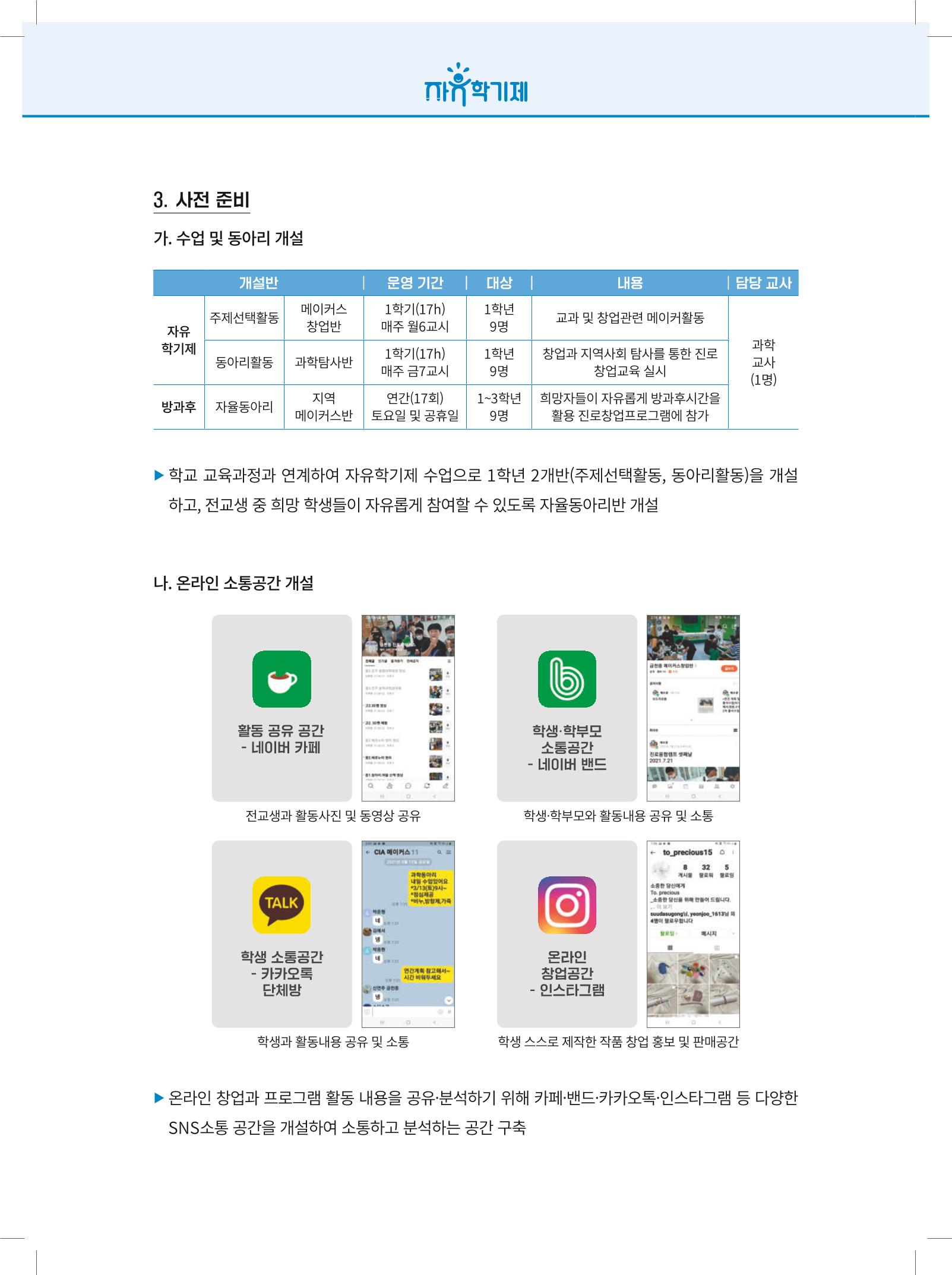2022년 자유학기제 실천사례 연구대회 수업사례집 196페이지