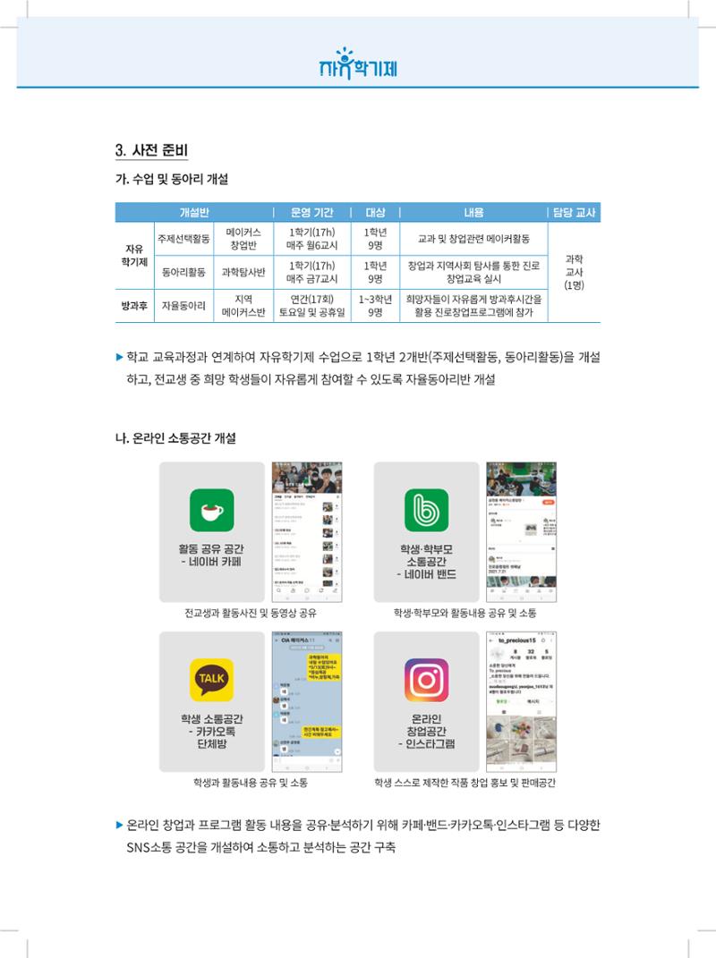 2022년 자유학기제 실천사례 연구대회 수업사례집 196페이지