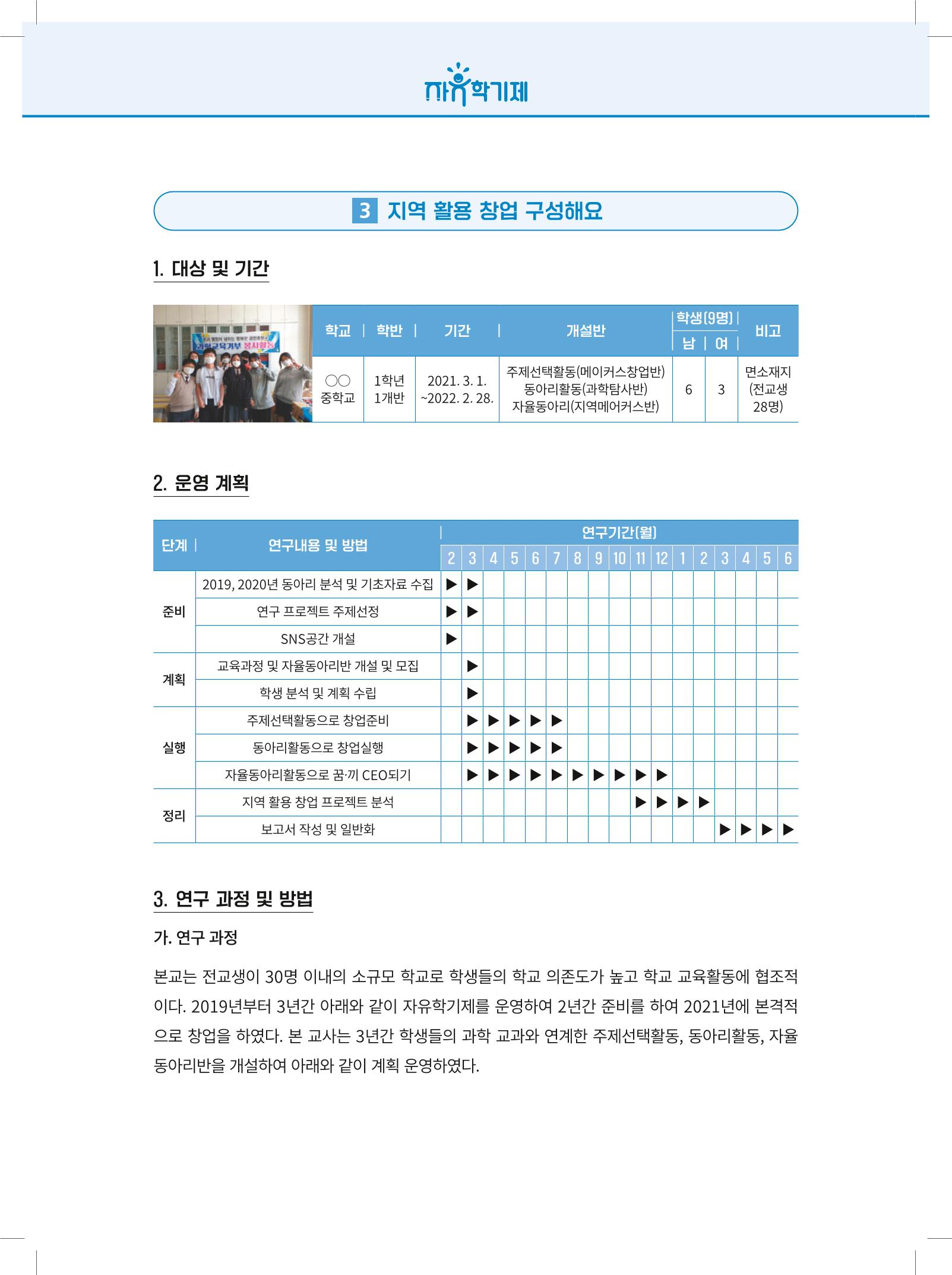 2022년 자유학기제 실천사례 연구대회 수업사례집 198페이지