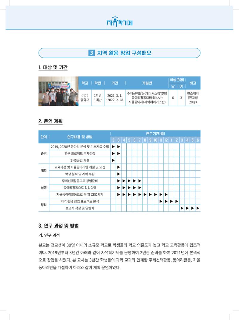 2022년 자유학기제 실천사례 연구대회 수업사례집 198페이지