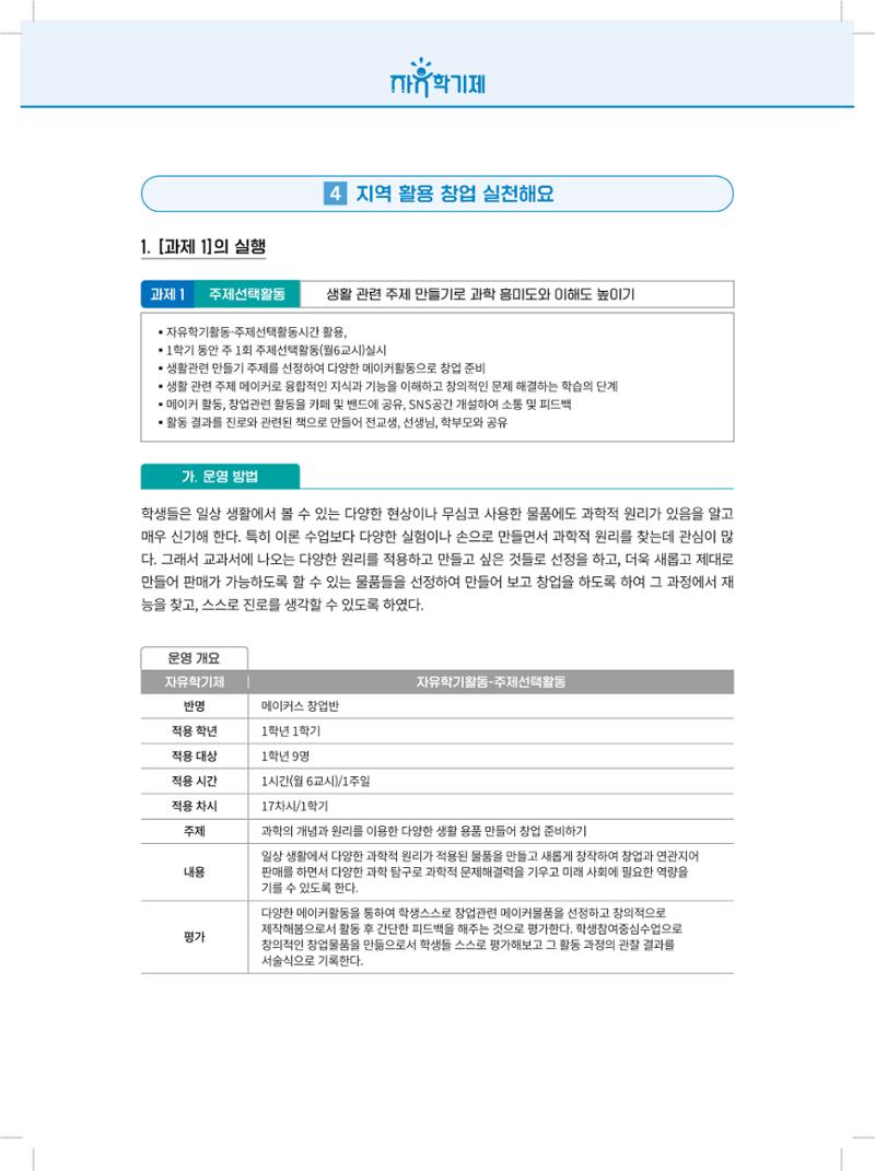 2022년 자유학기제 실천사례 연구대회 수업사례집 200페이지
