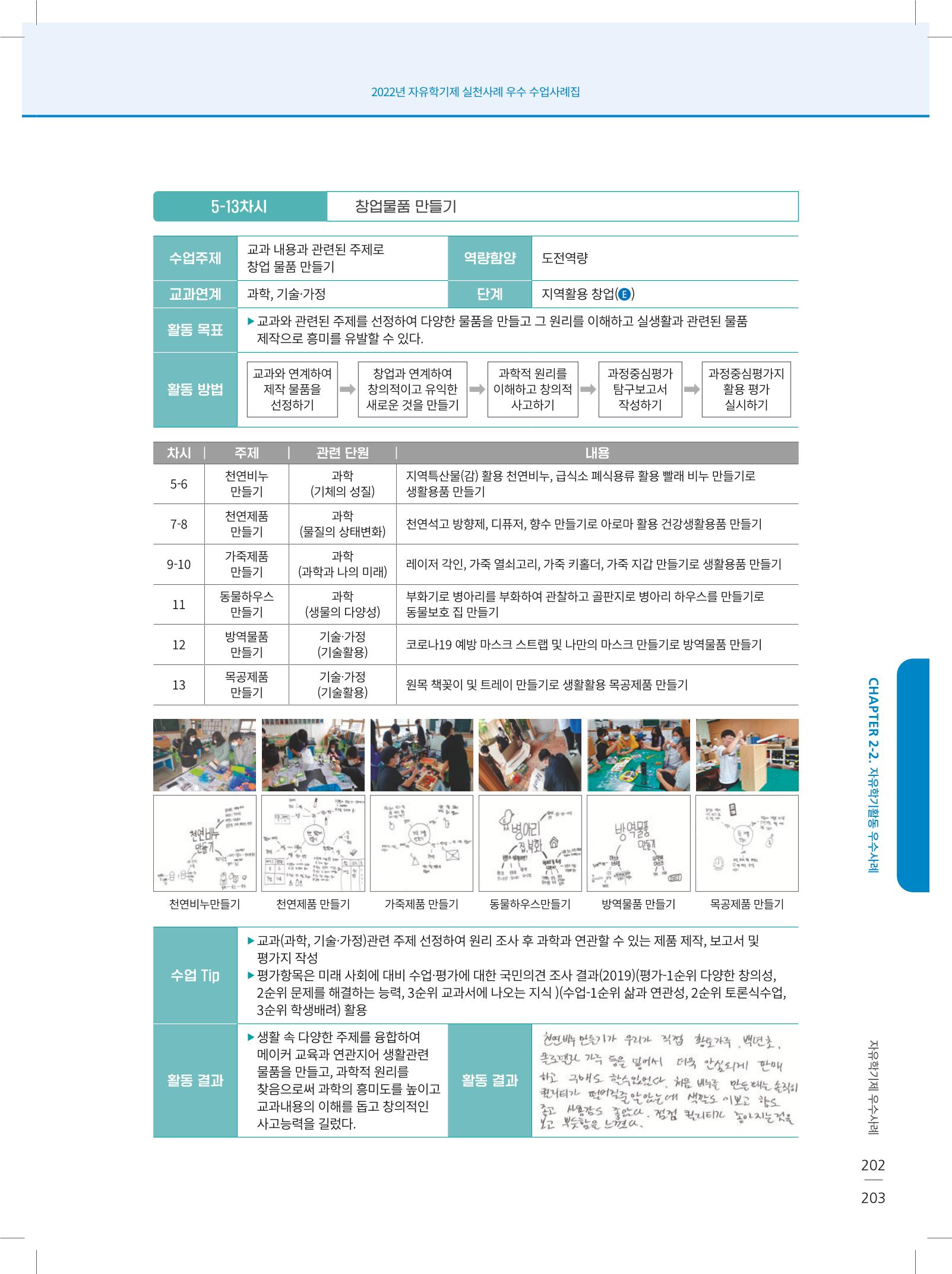 2022년 자유학기제 실천사례 연구대회 수업사례집 203페이지