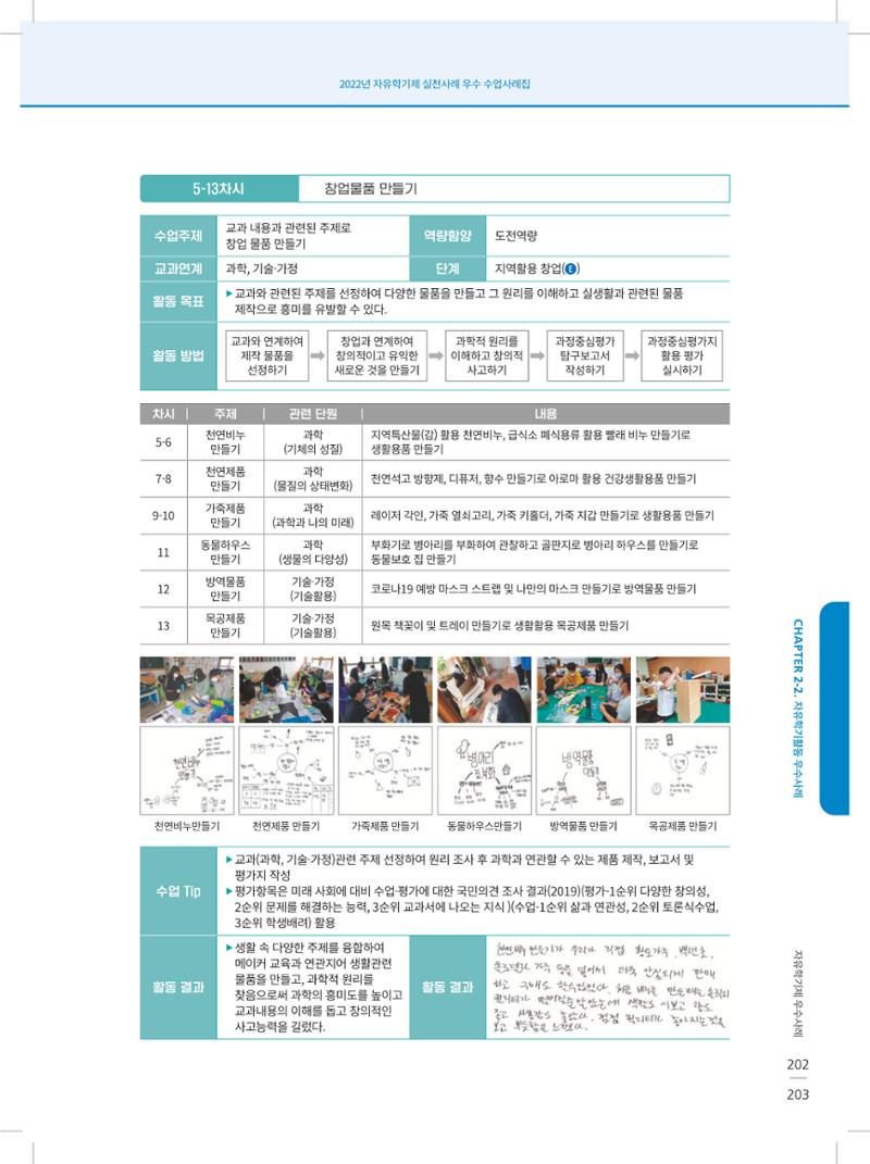 2022년 자유학기제 실천사례 연구대회 수업사례집 203페이지