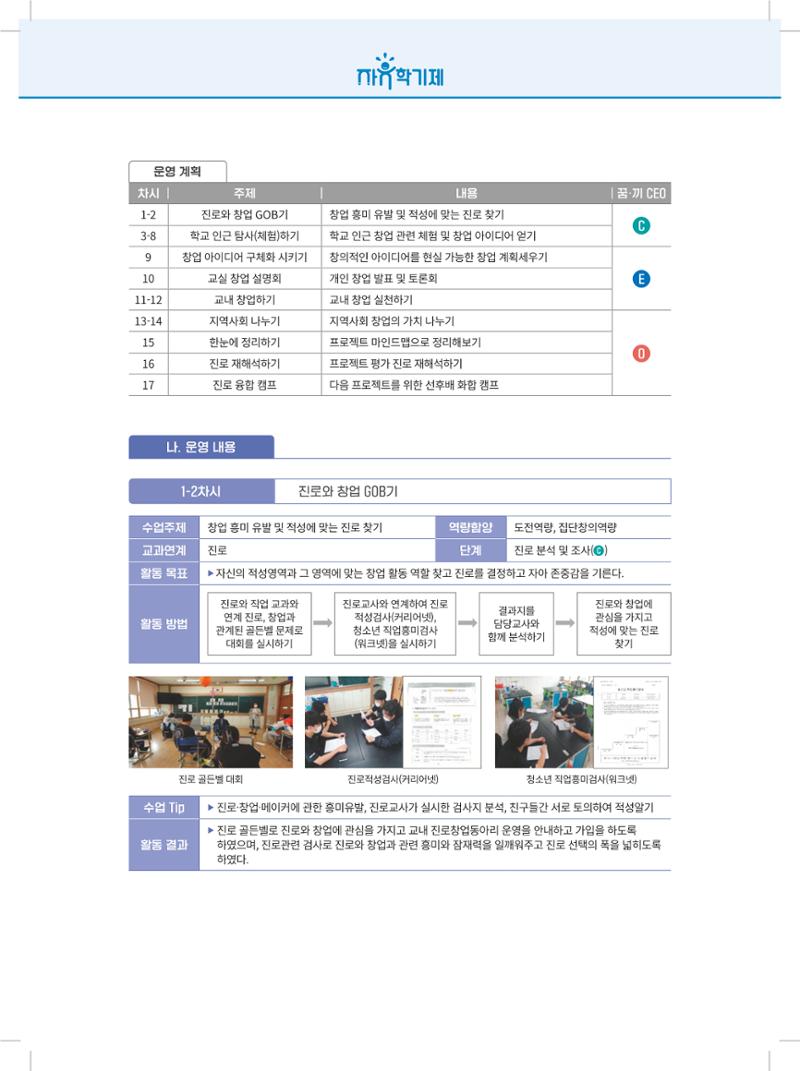2022년 자유학기제 실천사례 연구대회 수업사례집 206페이지