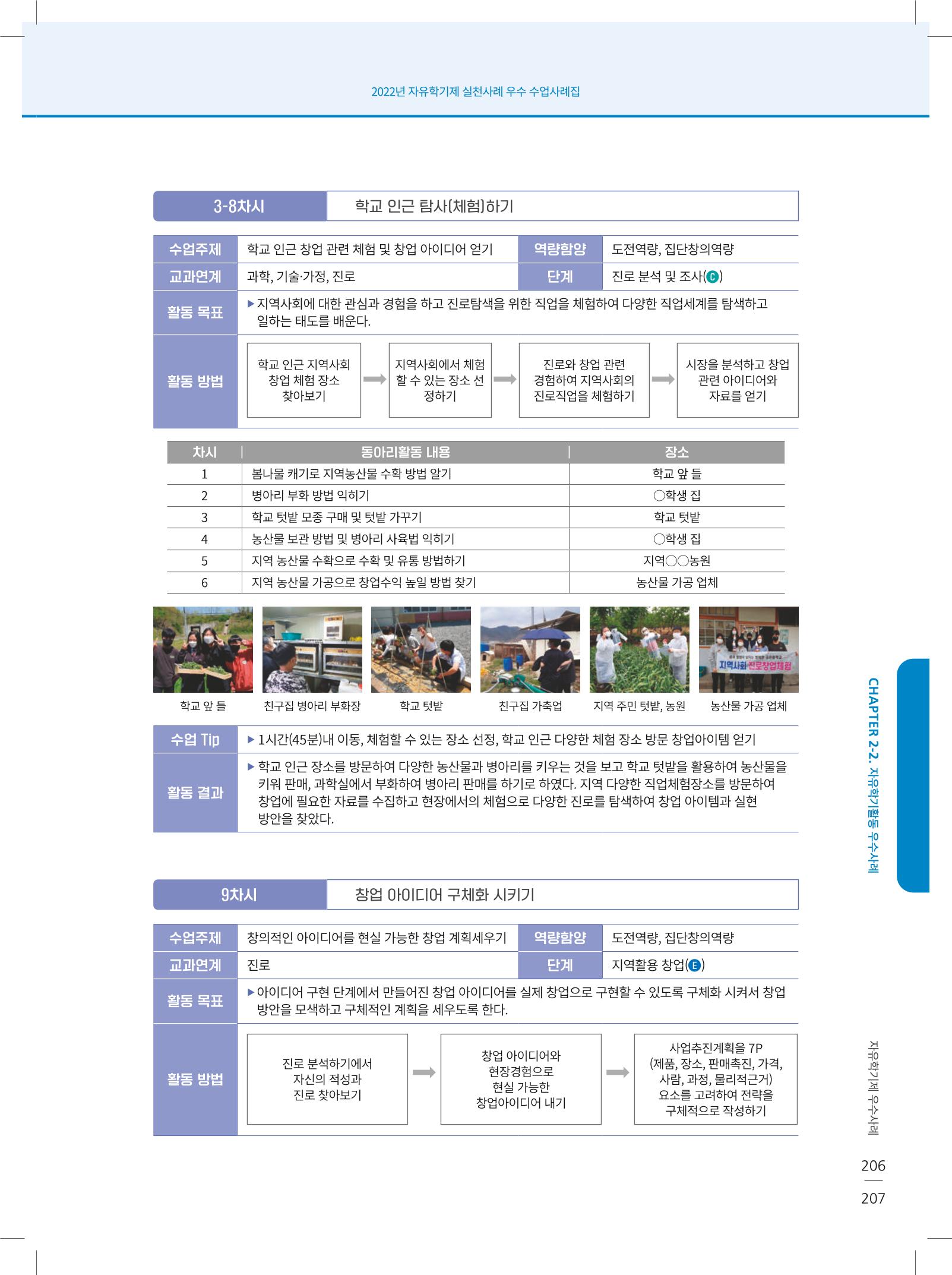 2022년 자유학기제 실천사례 연구대회 수업사례집 207페이지