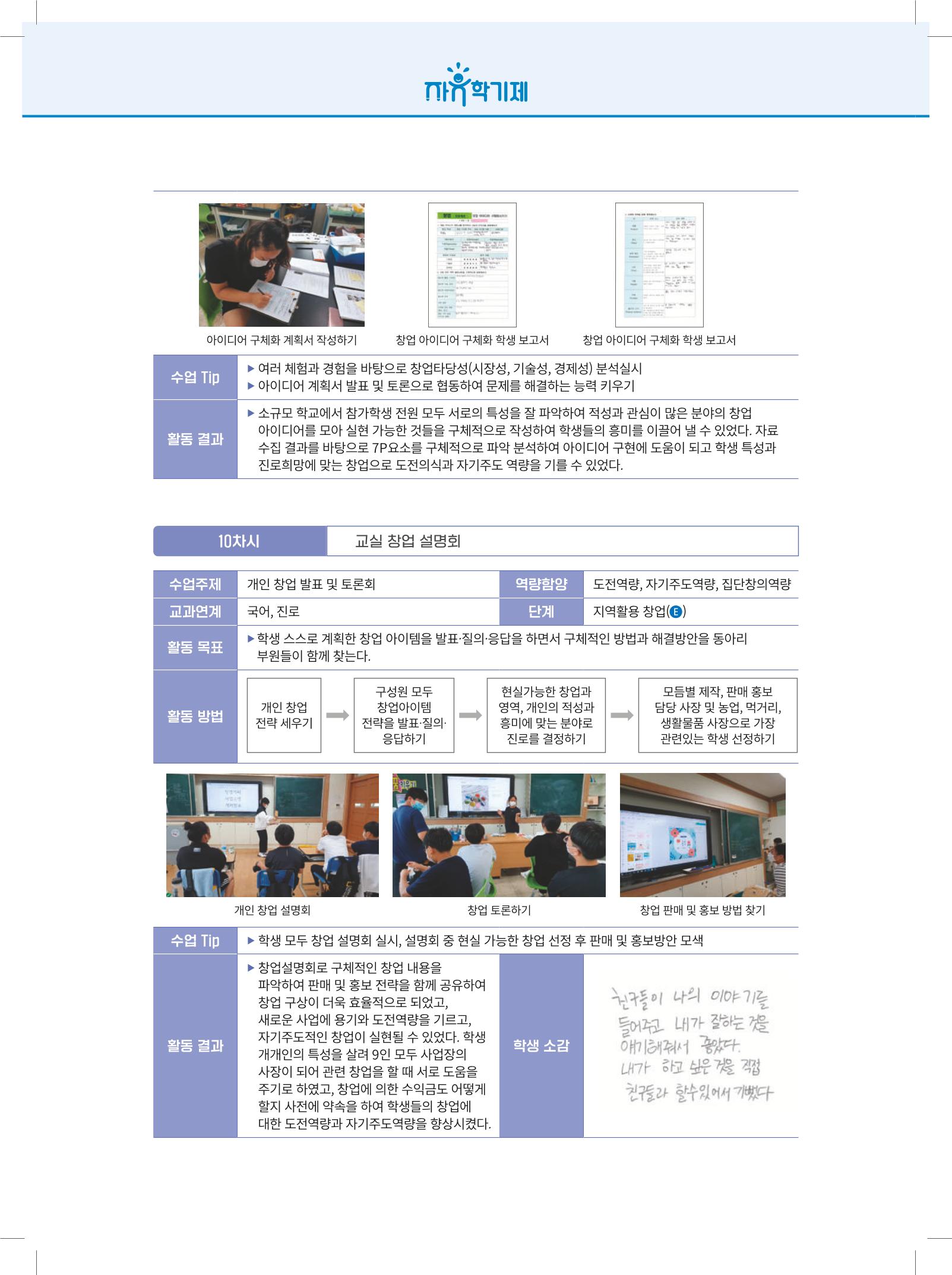 2022년 자유학기제 실천사례 연구대회 수업사례집 208페이지