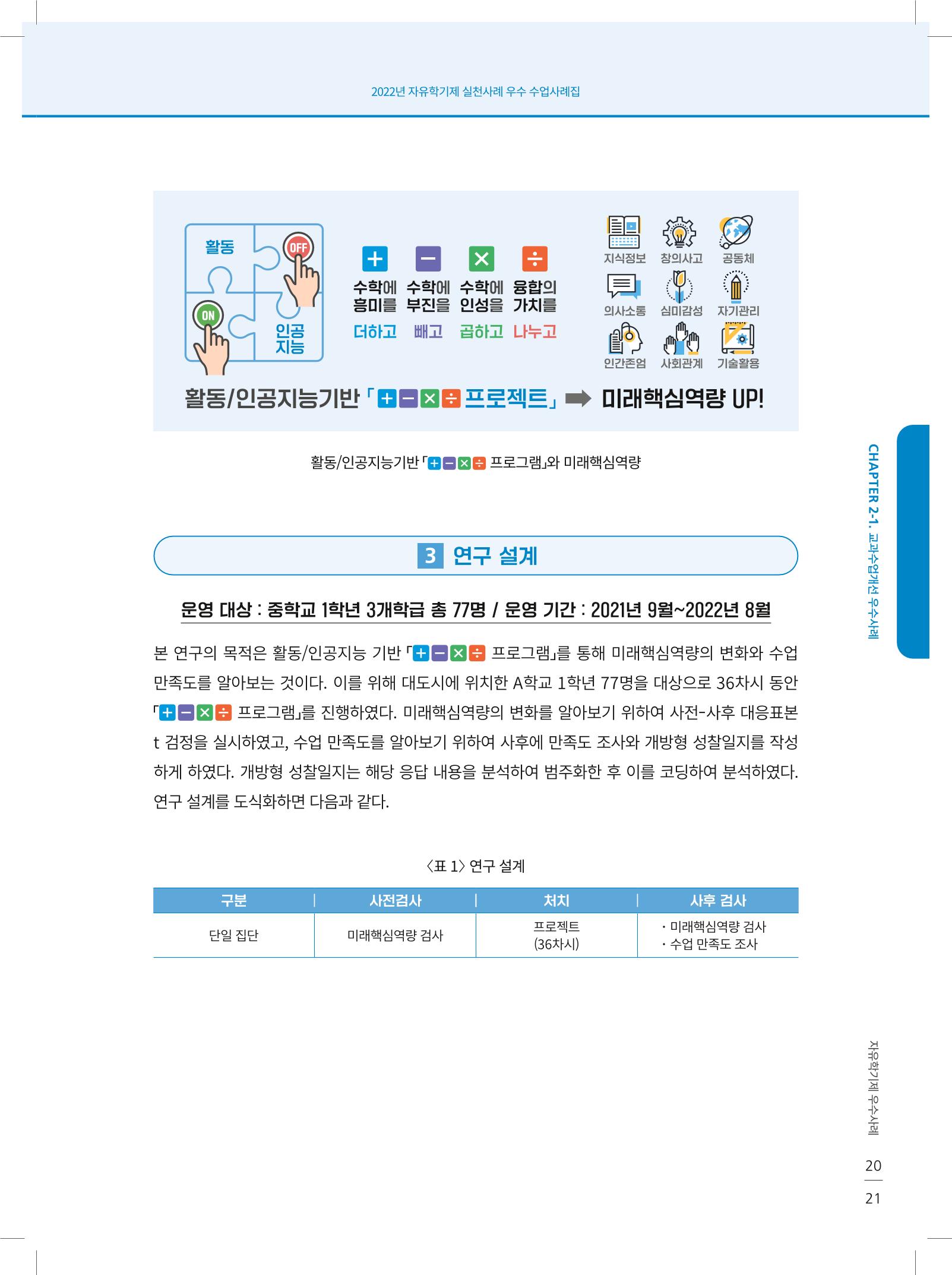 2022년 자유학기제 실천사례 연구대회 수업사례집 21페이지