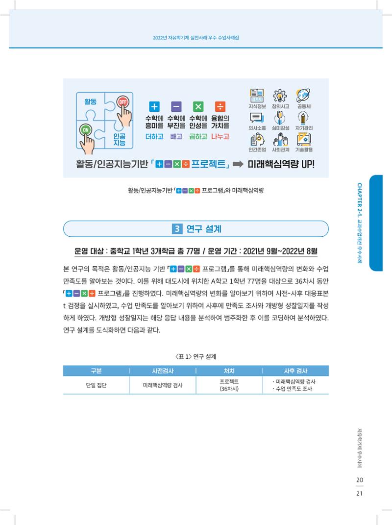 2022년 자유학기제 실천사례 연구대회 수업사례집 21페이지