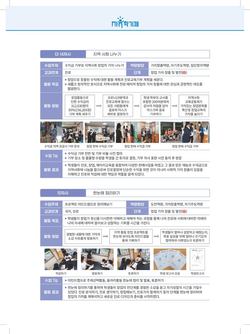2022년 자유학기제 실천사례 연구대회 수업사례집 210페이지