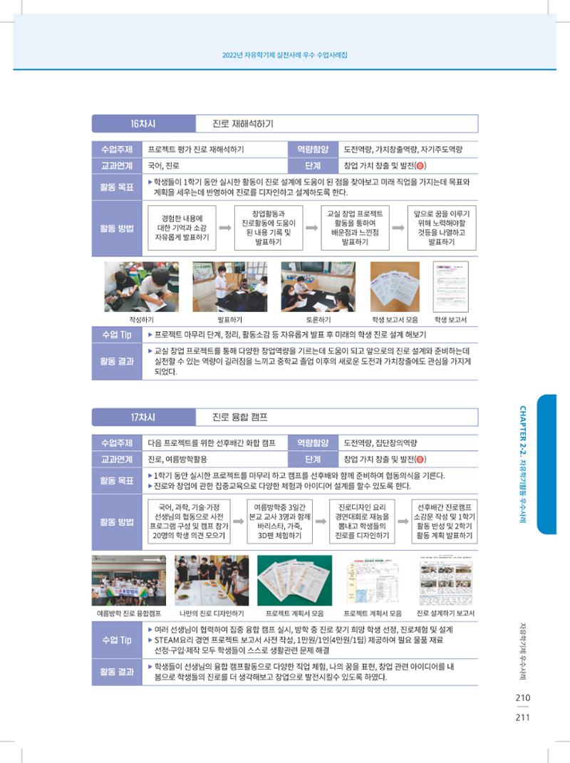 2022년 자유학기제 실천사례 연구대회 수업사례집 211페이지