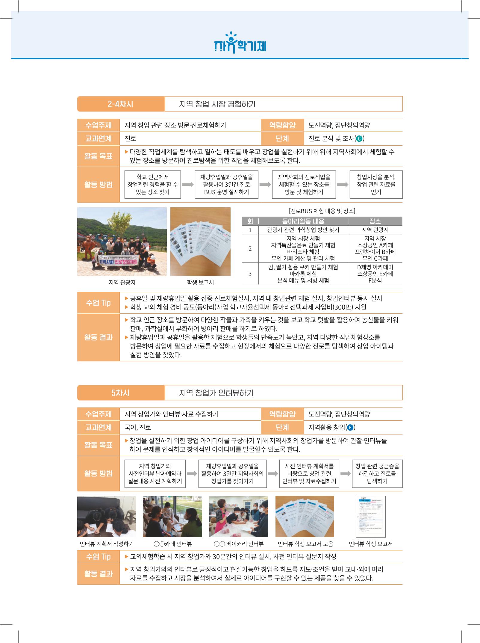 2022년 자유학기제 실천사례 연구대회 수업사례집 214페이지