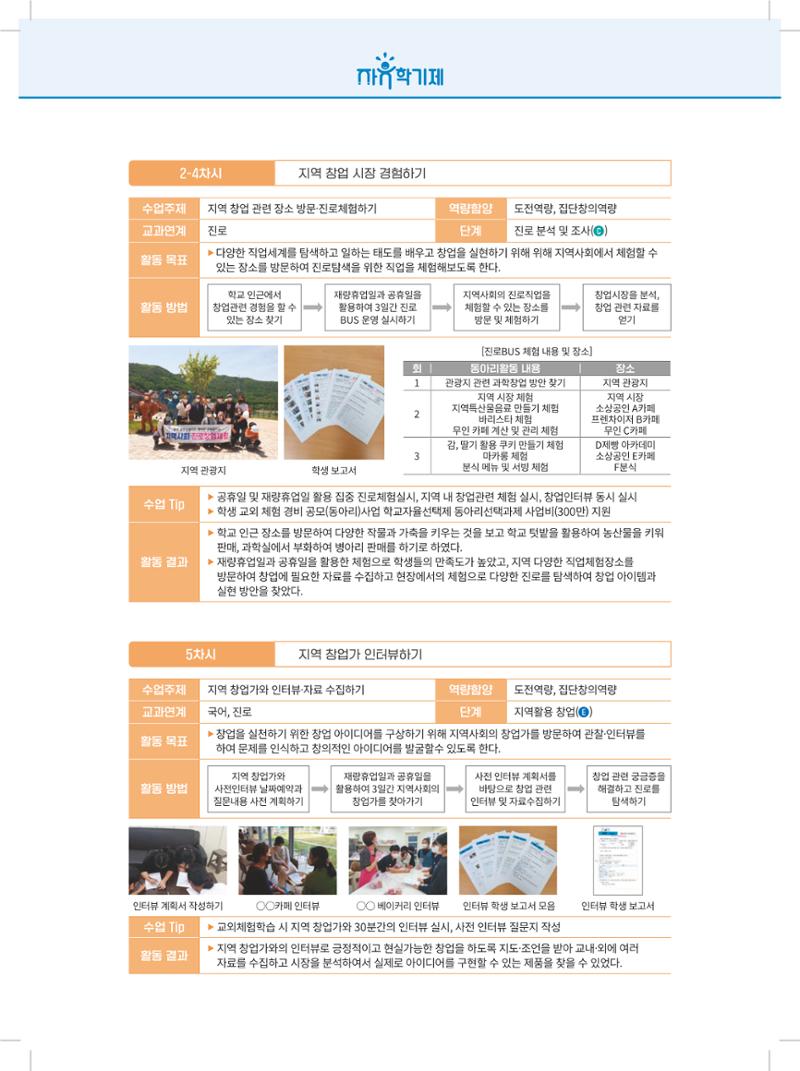 2022년 자유학기제 실천사례 연구대회 수업사례집 214페이지
