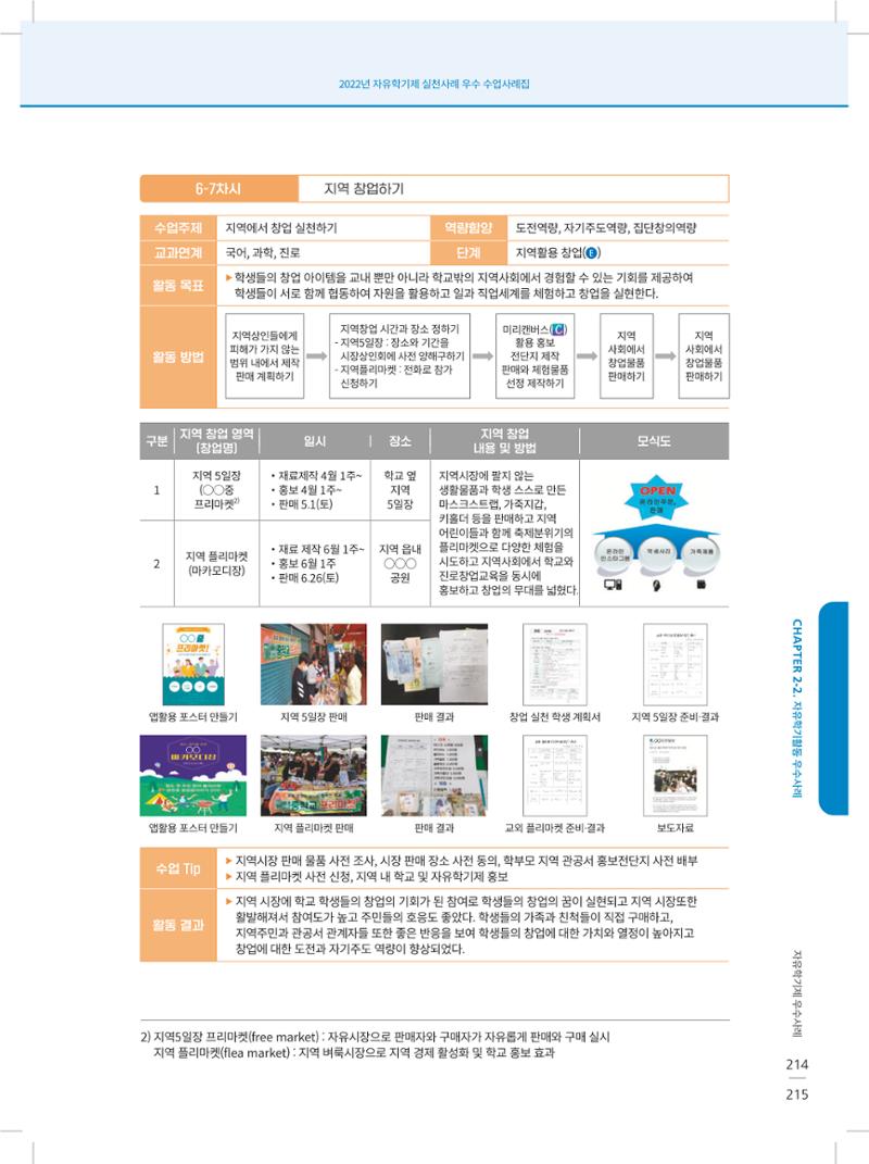2022년 자유학기제 실천사례 연구대회 수업사례집 215페이지